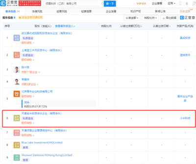 小米布局智能家電生態鏈 參股科技公司深化研發與零售布局